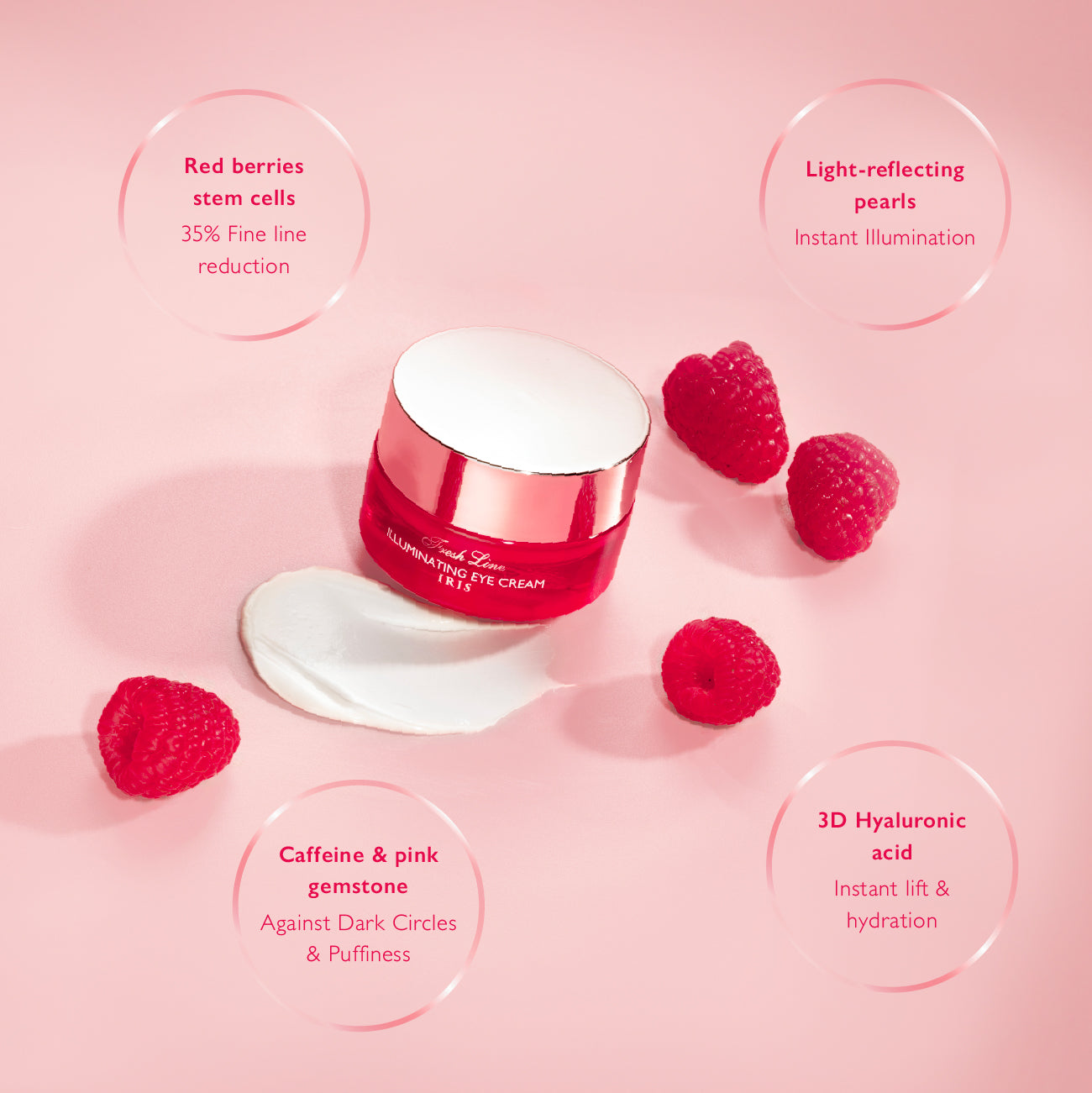 Iris Illuminating Eye Cream